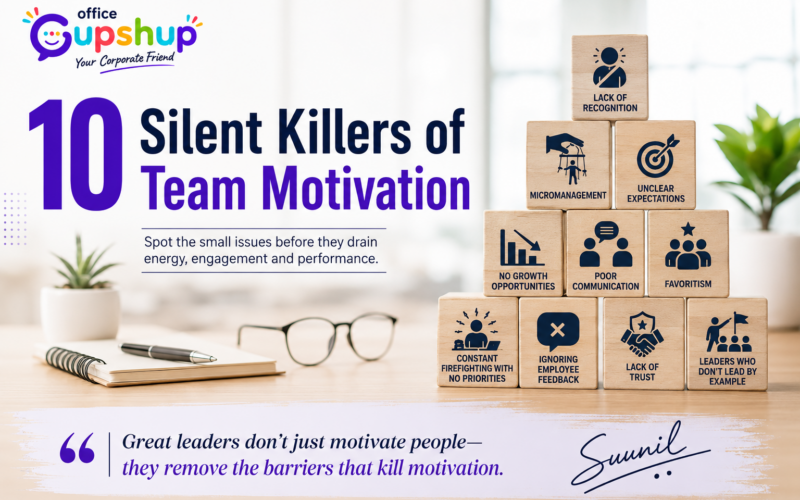 10 Silent Killers of Team Motivation: What Leaders Often Miss