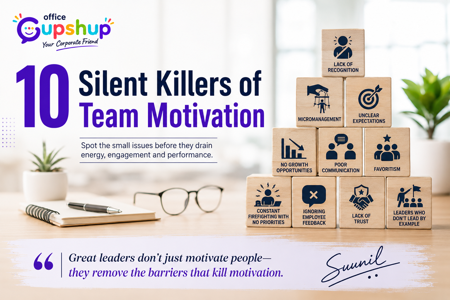 Office Gupshup illustration highlighting 10 silent killers of team motivation, including micromanagement, poor communication, lack of recognition, unclear expectations and lack of trust.