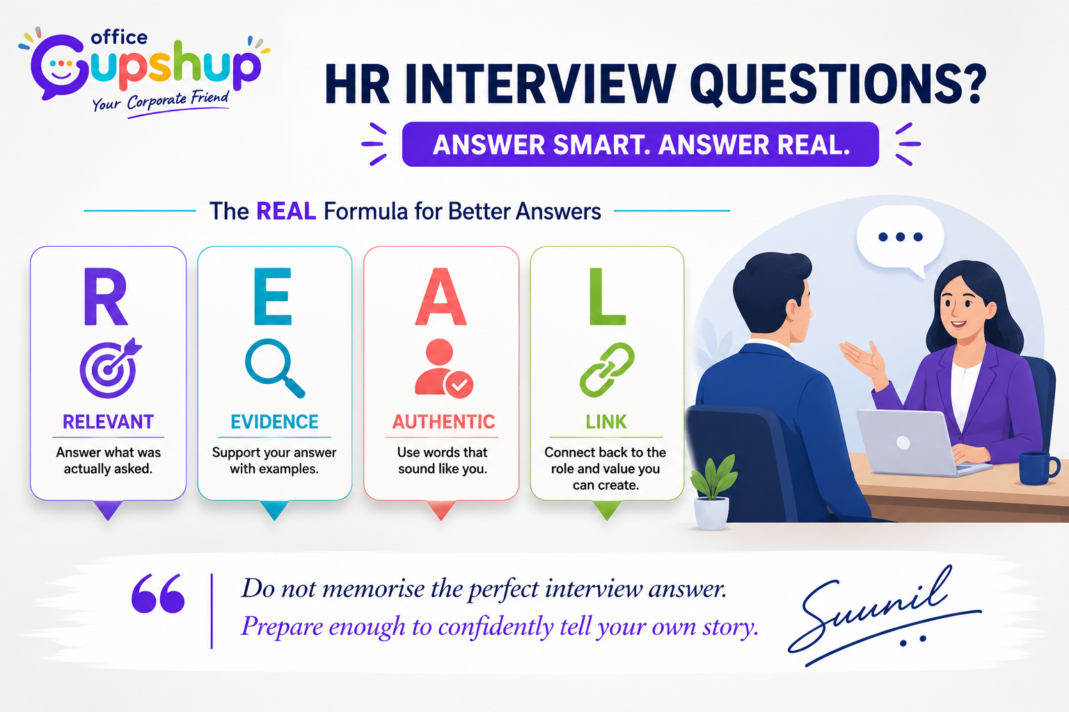HR interview questions and REAL formula for answering confidently – Office Gupshup