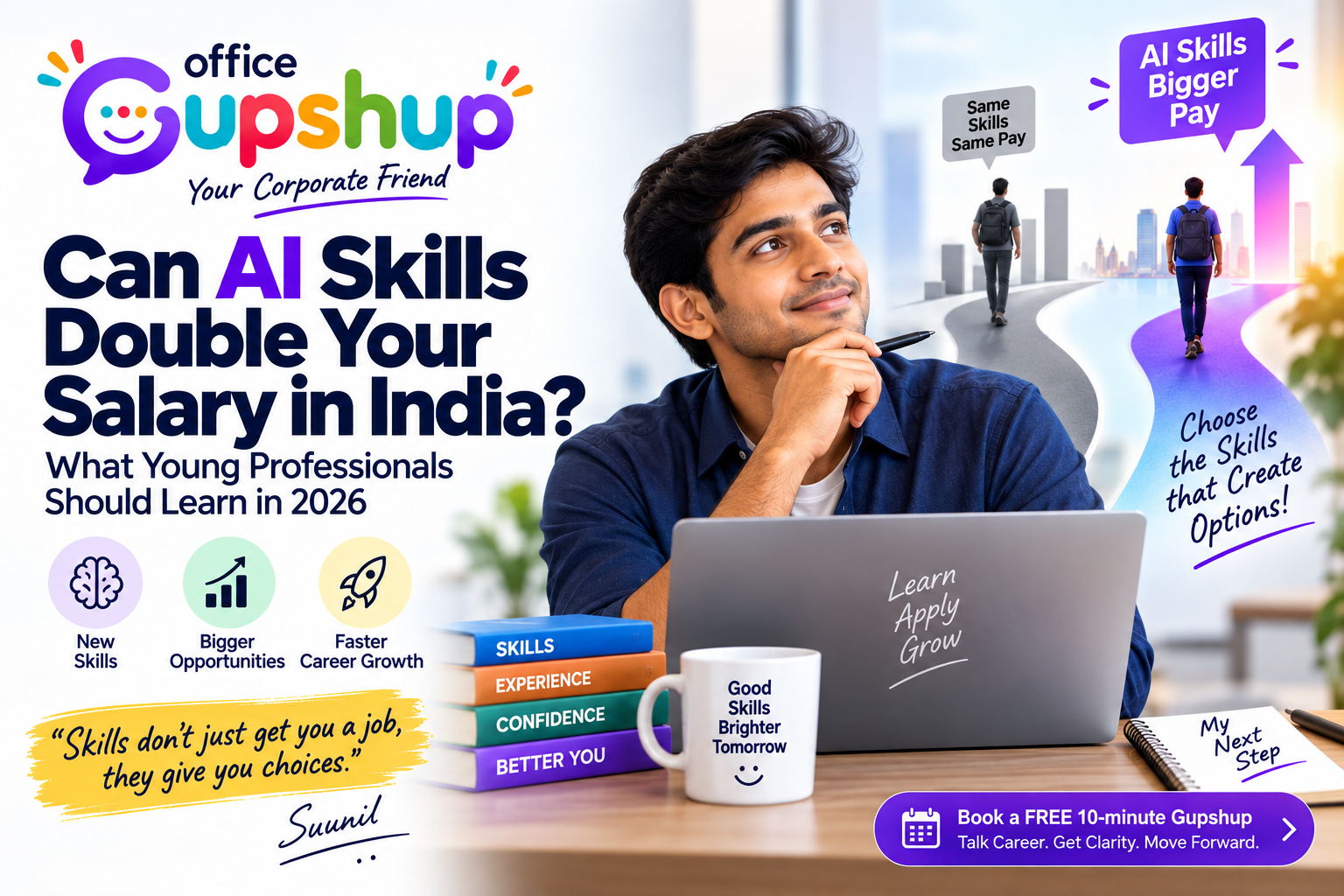 Can AI skills double your salary in India? Office Gupshup explores AI skills, salary growth and career opportunities for young professionals in 2026.