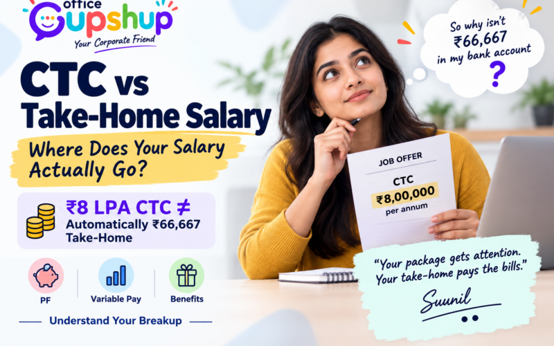 CTC vs Take-Home Salary in India: Where Does Your Salary Actually Go? [2026 Guide]