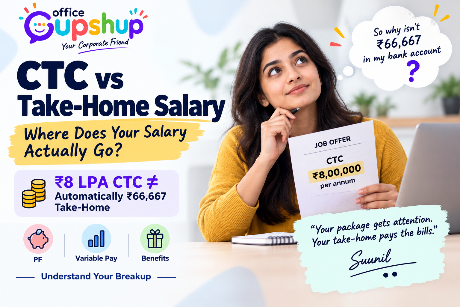 CTC vs take-home salary in India explained by Office Gupshup, showing why ₹8 LPA CTC does not automatically mean ₹66,667 monthly take-home salary.
