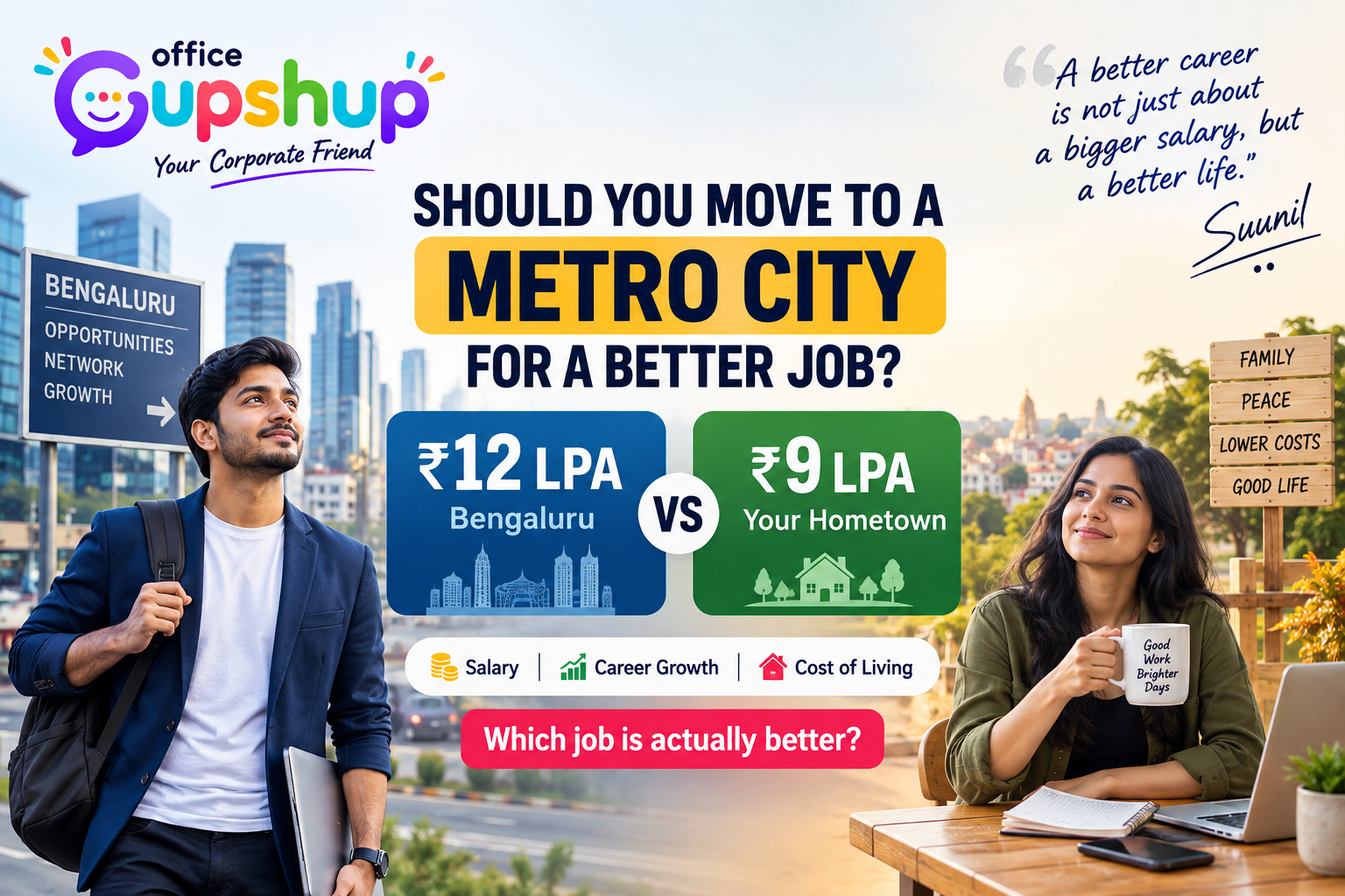 Should you move to a metro city for a better job in India – ₹12 LPA Bengaluru vs ₹9 LPA hometown comparison